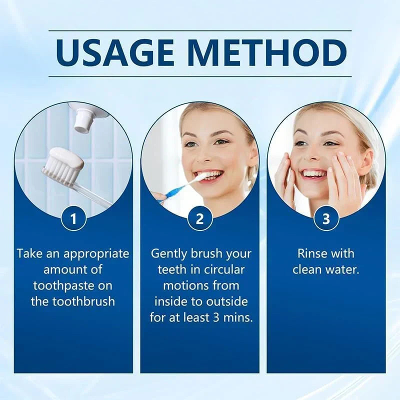 (Buy One get One Free) Nano Hydroxyapatite Teeth Strengthening Toothpaste